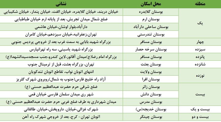 اسکان نوروزی شهروندان در بوستان‌های تهران +اسامی و آدرس پارک‌ها