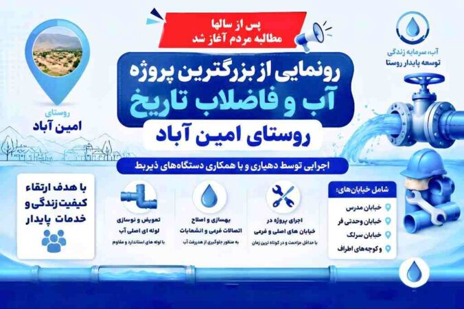آغاز عملیات اجرایی نوسازی شبکه آبرسانی امین‌آباد ری